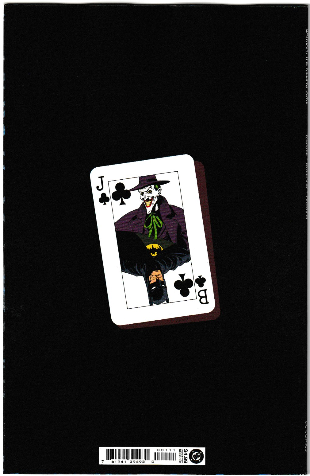 BATMAN THE KILLING JOKE #1 FACSIMILE EDITION CVR A BRIAN BOLLAND (2026 Reprint)