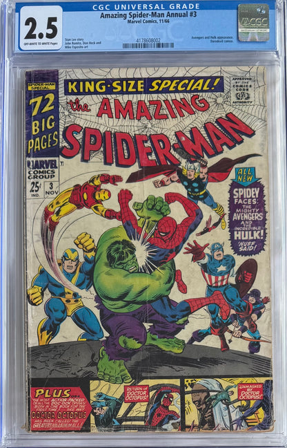 Amazing Spider-Man Annual #3 (CGC 2.5) – Daredevil, Avengers, and Hulk Appearances